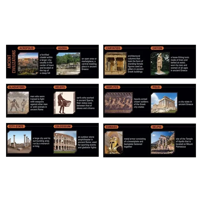 Ancient Civilizations Whiteboard Topper by Creative Teaching Press