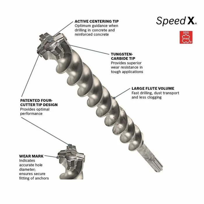 Bosch Speed-X 23-in Alloy Steel Masonry Drill Bit for SDS-Max Drill