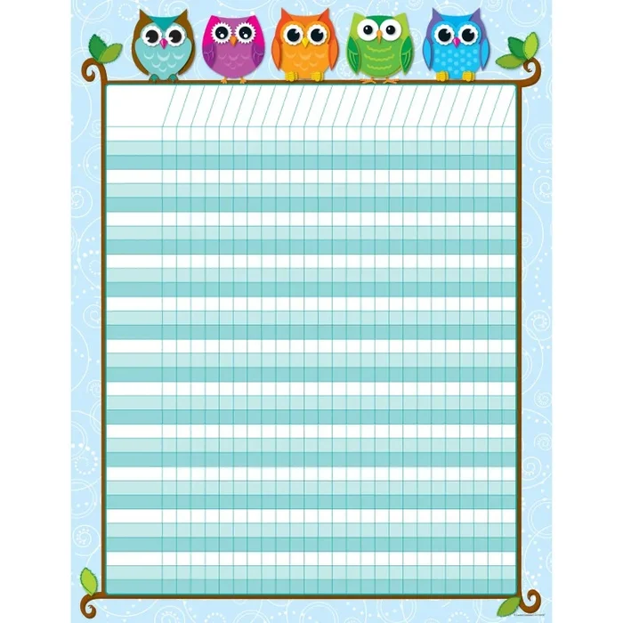 Colorful Owls Incentive Chart