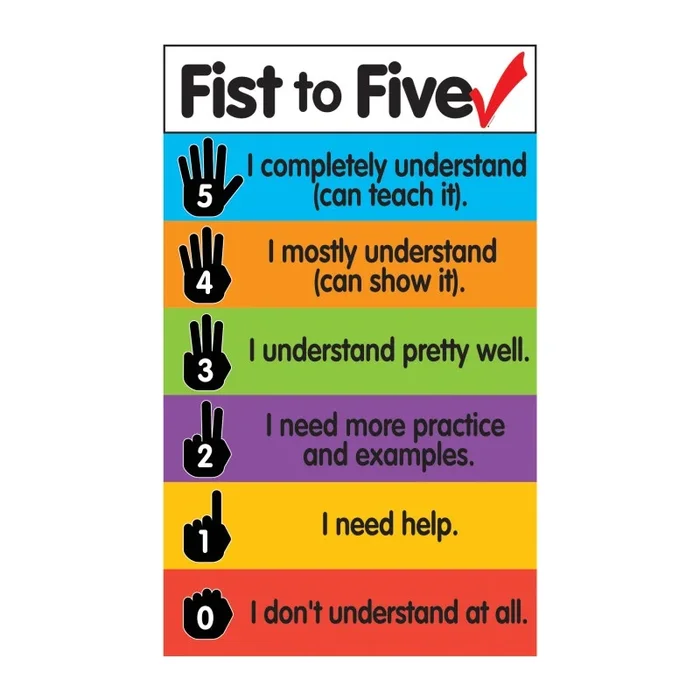 Fist to Five Check Magnets Set of 7