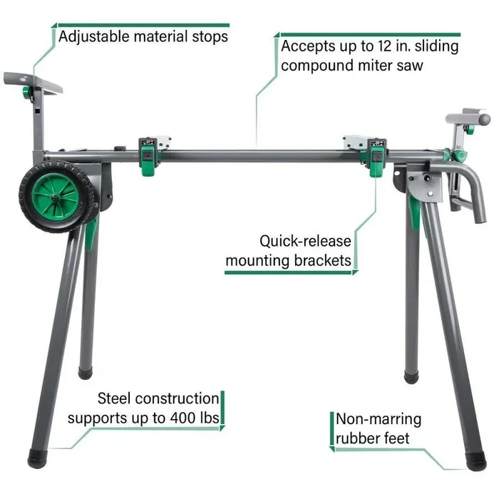 Metabo HPT (was Hitachi Power Tools) Steel Miter Saw Stand