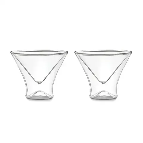 Outset Clear Borosilicate Glass Martini Glass
