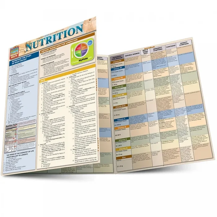 Quickstudy Nutrition Laminated Reference Guide