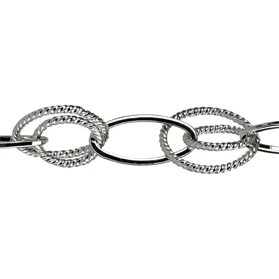 Silver Plate Chain – Mix Open Cable 8.25mm – By the Foot